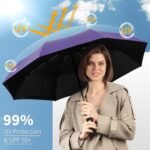 Seniny Windproof Travel Umbrella, Automatic Umbrellas for Rain, Portable & Compact Umbrellas for Backpack, Strong UV for Protection, Folding Small Sun Umbrella for Car, Walking - Image 2