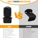 Siivton Car Seat Protector for Child Car Seat,Waterproof Car Seat Cover for Leather and Fabric Seats, 2 Mesh Pockets, Non-Slip Bottom,Thick Padding Cushion (Black) - Image 3