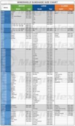 Magnelex Car Windshield Sunshade | Innovative No-Light-Pass Technology for Maximum Protection | Foldable Sun Shade Keeps Your Vehicle Cool | Fit for Cars, Trucks, and SUVs | Large (63 x 33.8 in) - Image 3