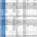 Magnelex Car Windshield Sunshade | Innovative No-Light-Pass Technology for Maximum Protection | Foldable Sun Shade Keeps Your Vehicle Cool | Fit for Cars, Trucks, and SUVs | Large (63 x 33.8 in)