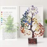 YATSKIA Chakra Crystal Tree - Handmade Healing Crystal Trees with 7 Chakra Stones | Tree of Life for Meditation | Feng Shui | Birthday Gift for Woman | Gifts for Women | Home Decor | Office Decor - Image 7