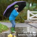 Seniny Windproof Travel Umbrella, Automatic Umbrellas for Rain, Portable & Compact Umbrellas for Backpack, Strong UV for Protection, Folding Small Sun Umbrella for Car, Walking - Image 6